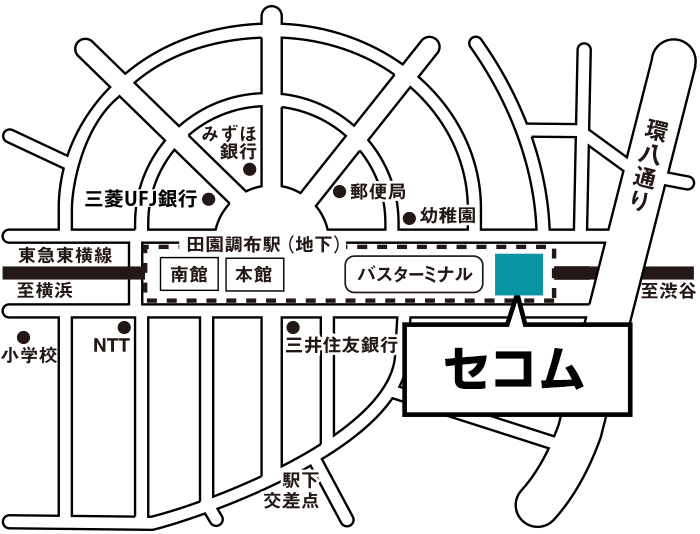 セコムショップ田園調布地図