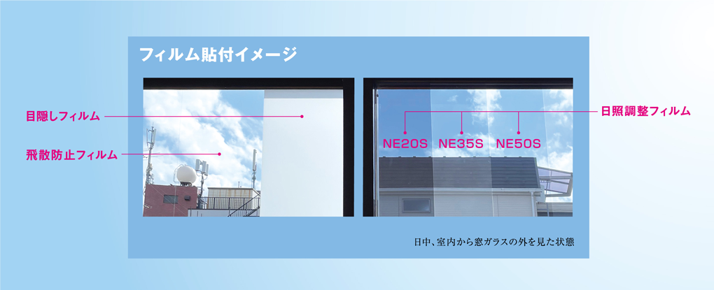 目隠しフィルム 窓ガラス用 ガラスフィルム 窓用フィルム 防犯 防災グッズ一覧 防犯対策 セキュリティのセコム