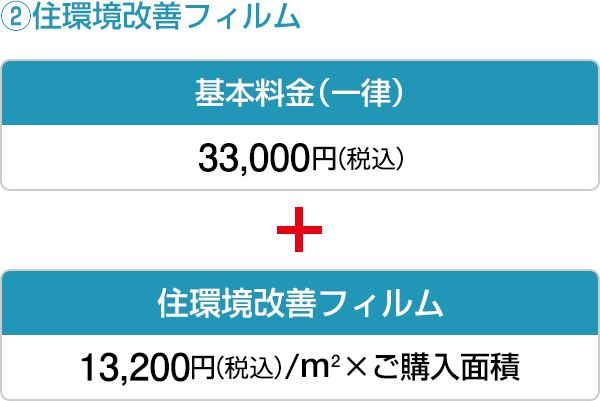 2. 住環境改善フィルム 基本料金（一律）33,000円（税込） + 住環境改善フィルム 13,200円（税込）／m2 ×ご購入面積