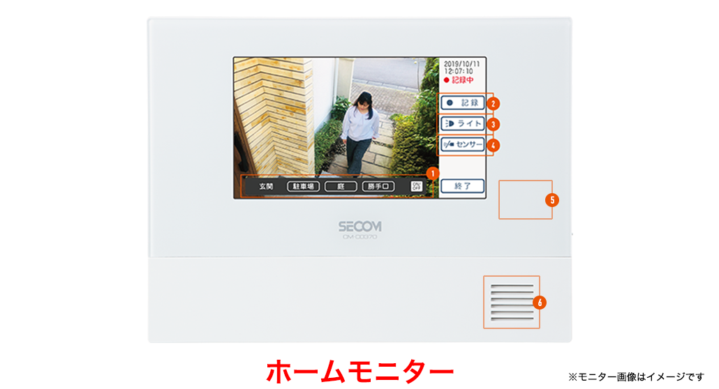 図:かんたん操作、十分な機能