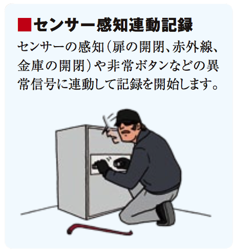 センサー感知連動記録 センサーの感知(扉の開閉、赤外線、金庫の開閉)や非常ボタンなどの異常信号に連動して記録を開始します。