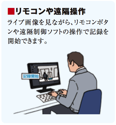 リモコンや遠隔操作 ライブ画像を見ながら、リモコンボタンで遠隔制御ソフトの操作で記録開始できます。