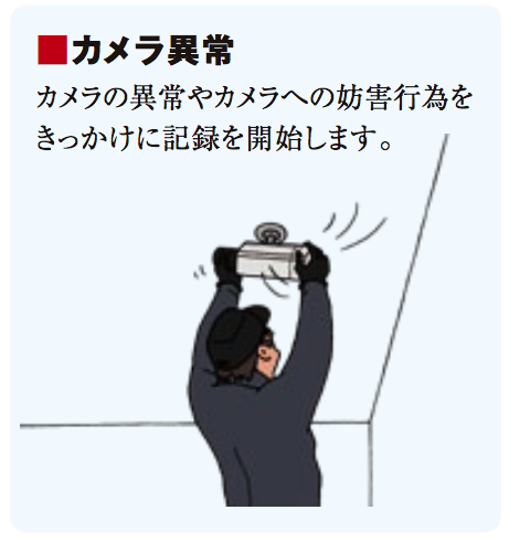 カメラ異常 カメラの異常やカメラへの妨害行為をきっかけに記録を開始します。