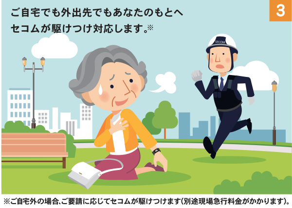 ご自宅でも外出先でもあなたのもとへセコムが駆けつけ対応します。※ご自宅外の場合、別途現場急行料金がかかります。