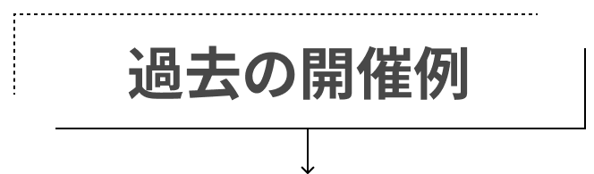 過去の開催例