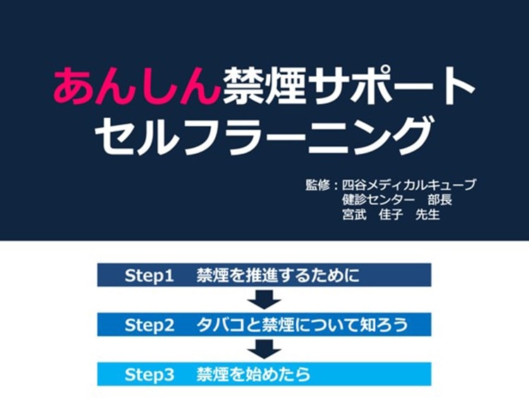 図:全社員が実施するセルフラーニング