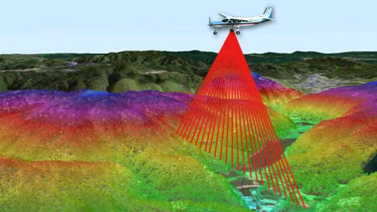 図:最新の航空機搭載型レーザーで高密度・高効率に計測