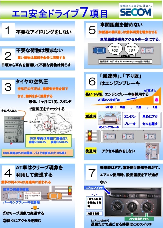 図:東京都発行の無効化証書