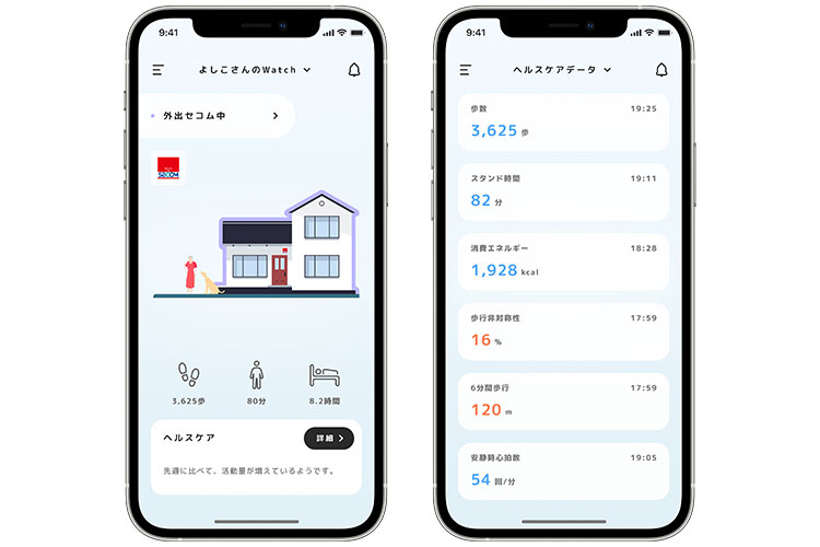 図:「みまもり情報の活用」アプリ