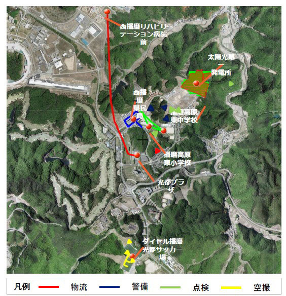 図:播磨科学公園各社飛行ルート全体概要