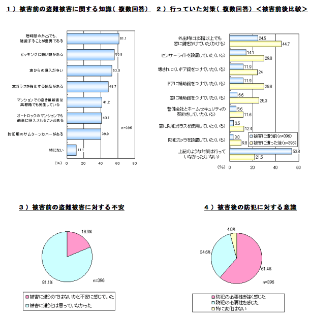 nr_20110223_graph2.gif