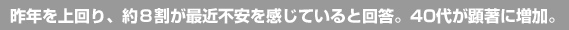 今後の治安悪化の懸念（80.2％）・災害増加の懸念（84.6％）、共に８割以上。昨年に引き続き、高い結果に！