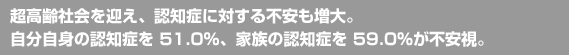 超高齢社会を迎え、認知症に対する不安も増大。自分自身の認知症を 51.0%、家族の認知症を 59.0%が不安視。