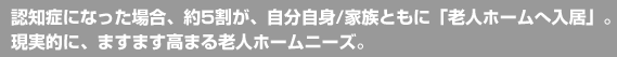 認知症になった場合、約5割が、自分自身/家族ともに「老人ホームへ入居」。現実的に、ますます高まる老人ホームニーズ。