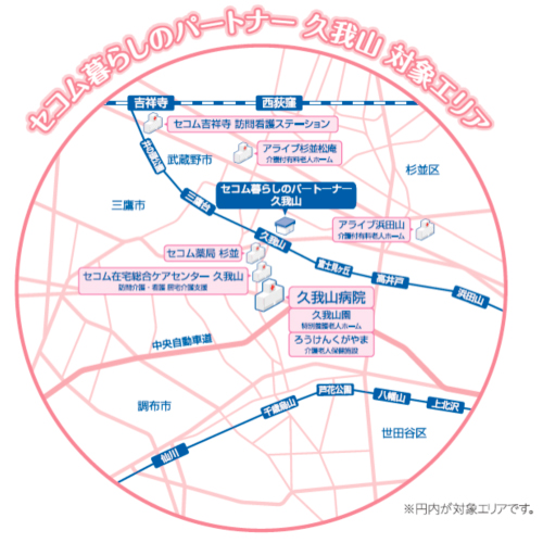 図：「セコム暮らしのパートナー久我山」サービス対象先