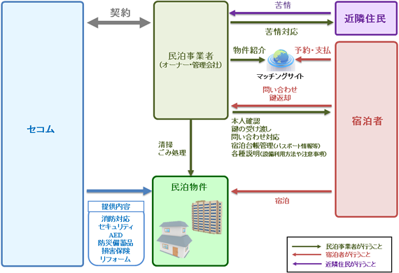 芪rWlX