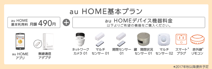 uau HOME{vṽC[W