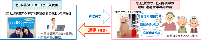 R~jP[VT[rX̃C[W