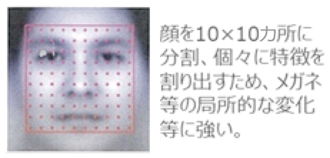 「BOCCO」のイメージ