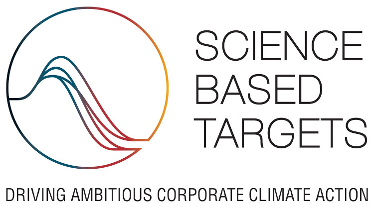 図：SCENCE BASED TARGETS