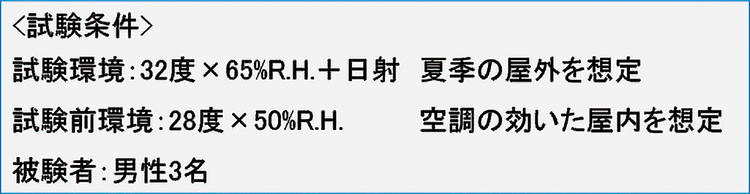 画像：サーモグラフィによる比較（代表1名）
