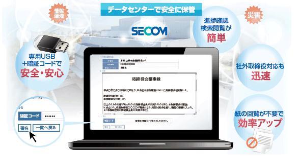 セコム議事録電子化サービスのイメージ