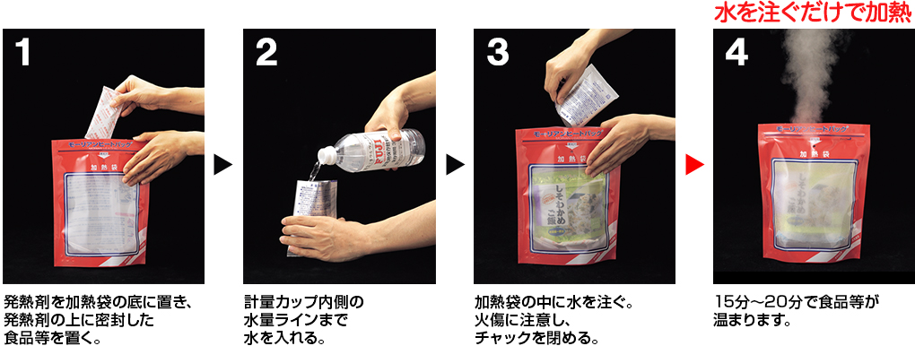 図：モーリアンヒートパック（発熱剤）の使用方法