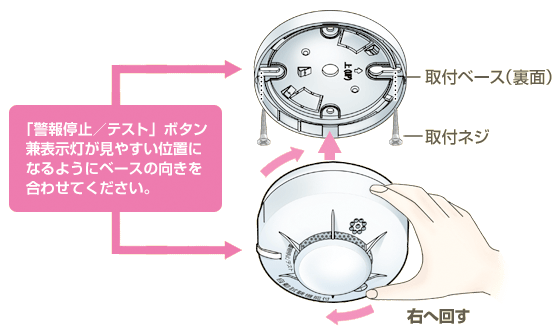 絵：天井に取り付けるとき