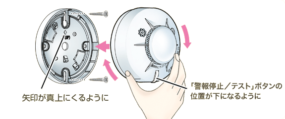 絵：ネジで取り付けるとき