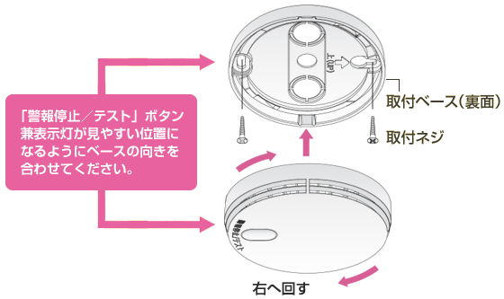 絵：天井に取り付けるとき