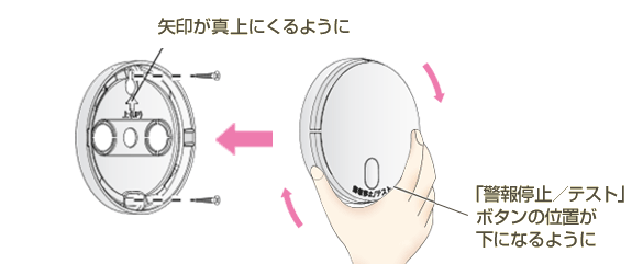 絵：ネジで取り付けるとき