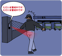 図:広い敷地などへの侵入防止に