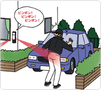 図:ご自宅の庭やガレージなどの防犯に