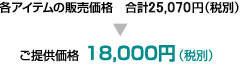 各アイテムの販売価格 合計25,070円(税別)→ご提供価格 18,000円(税別)19,440円(税込)(送料込)