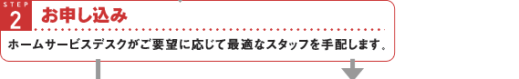 STEP2 お申し込み