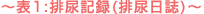 ～表1：排尿記録（排尿日誌）～