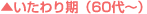 いたわり期（60代～）