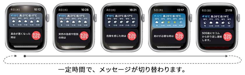 画像：一定時間で、メッセージが切り替わります