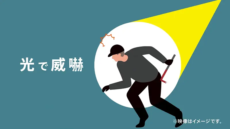 センサーライトカメラで不審者対策