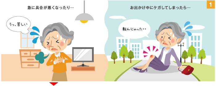 1)急に具合が悪くなったり…お出かけ中にケガしてしまったら…