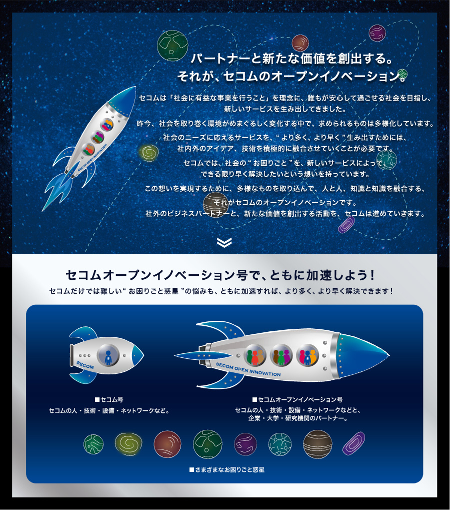 セコムオープンイノベーション号で、ともに加速しよう！