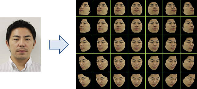 Virtual multi-angle face images created from a 3D facial representation