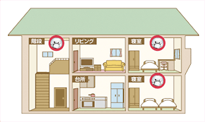 どこに設置するの 住宅用火災警報器 早わかりガイド セコム株式会社