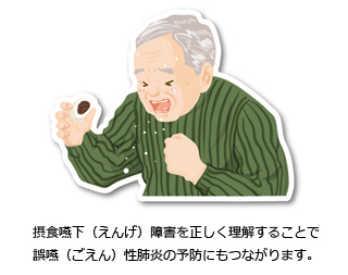 接食嚥下（えんげ）障害を正しく理解することで誤嚥（ごえん）性肺炎の予防にもつながります。