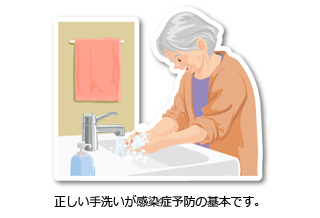 正しい手洗いが感染症予防の基本です。