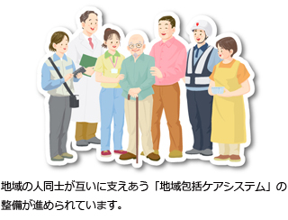 地域の人がお互いに支えあう「地域包括ケアシステム」の整備が進められています。