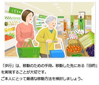 「歩行」は、移動のための手段。移動した先にある「目的」を実現することが大切です。ご本人にとって最適な移動方法を検討しましょう。