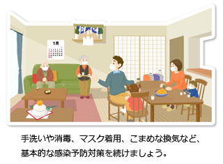 手洗いや消毒、マスク着用、こまめな換気など、基本的な感染予防対策を続けましょう。