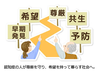 認知症の人が尊厳を守り、希望を持って暮らす社会へ。