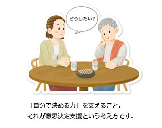 「自分で決める力」を支えること。それが意思決定支援という考え方です。